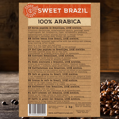 Sweet Brazil Coffee ingredient explanation