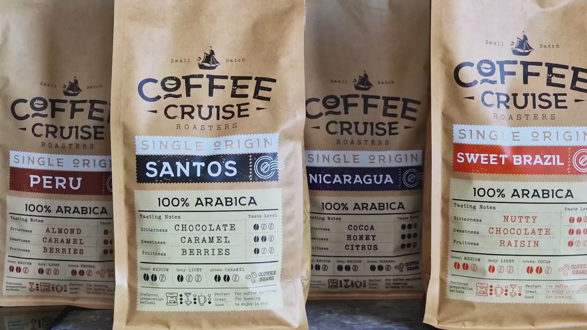 Coffee cruise Lukata video Santos, Nicaragua, Sweet Brazil, Peru